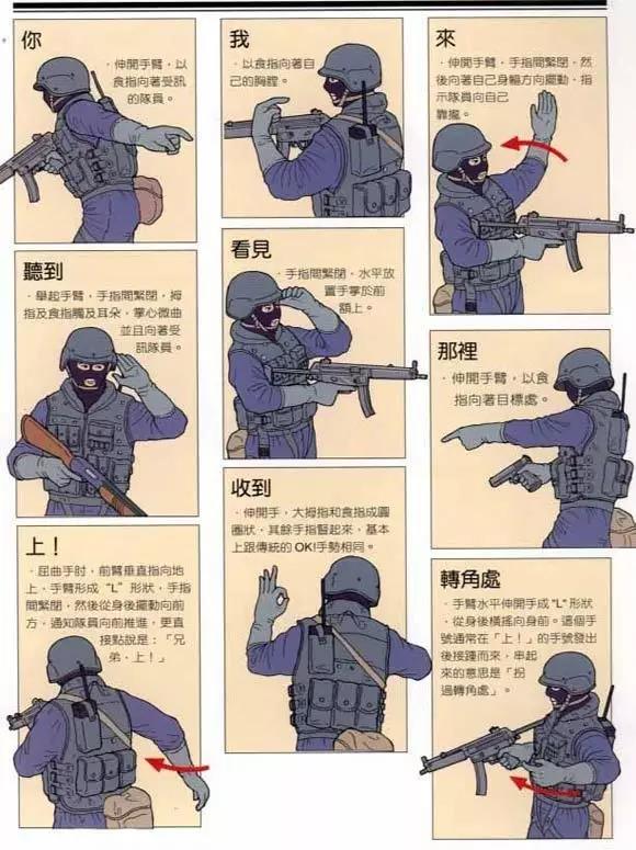 真人CS裝備